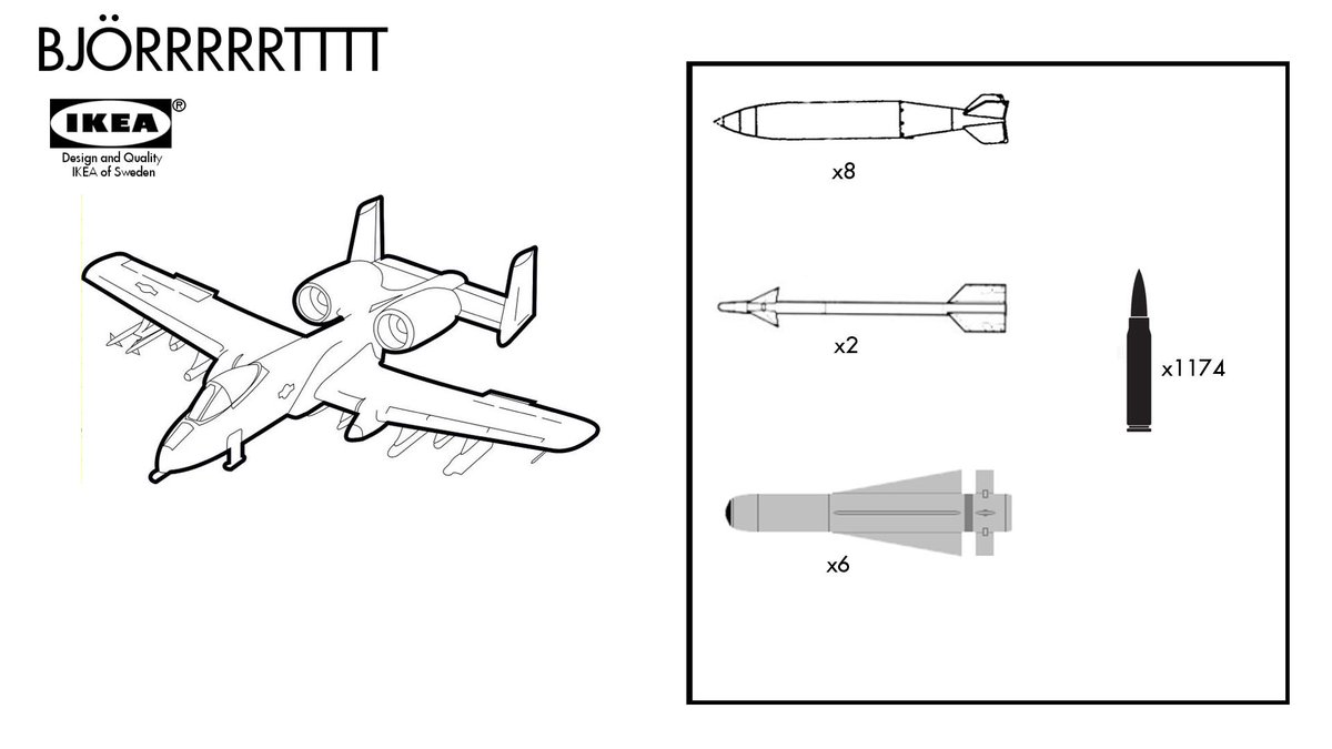 Ikea A-10.jpg